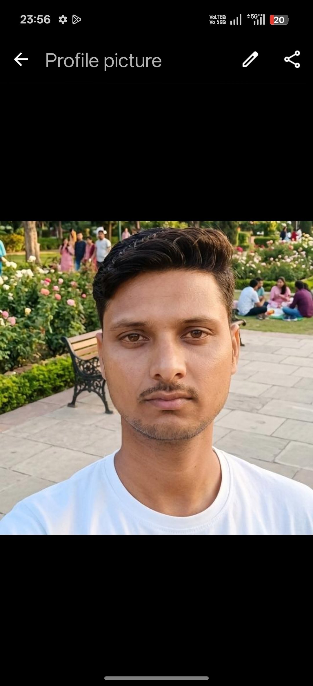 Md neyaju ddin